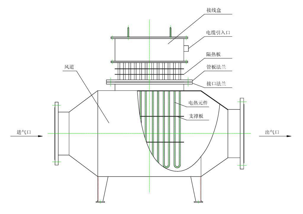 1583549399215344.jpg 風道加熱器圖紙.jpg