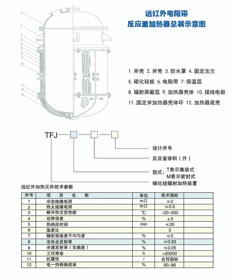 1584852791100452.jpg 44-----遠紅外電阻帶盤管加熱裝置示意圖.jpg