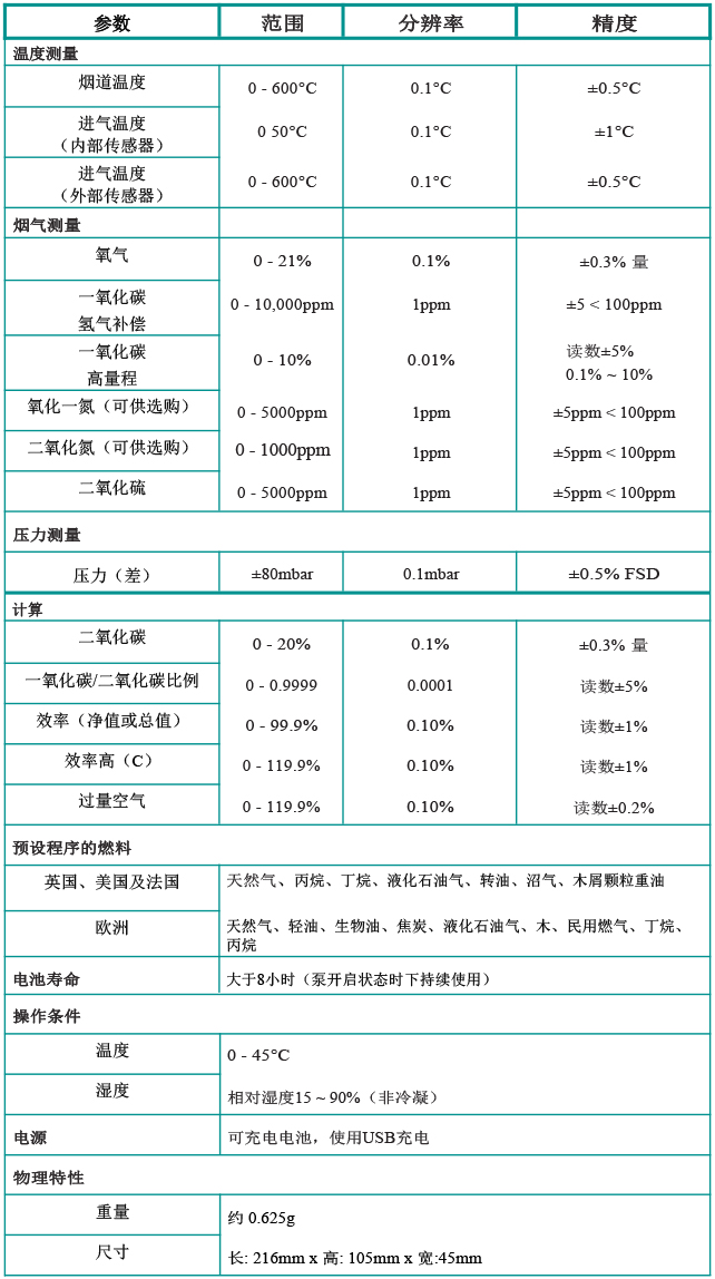 1658285820636869.jpg KM958參數.jpg